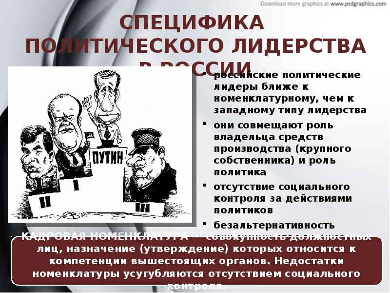 Презентация обществознание 11 класс политическая элита и политическое лидерство