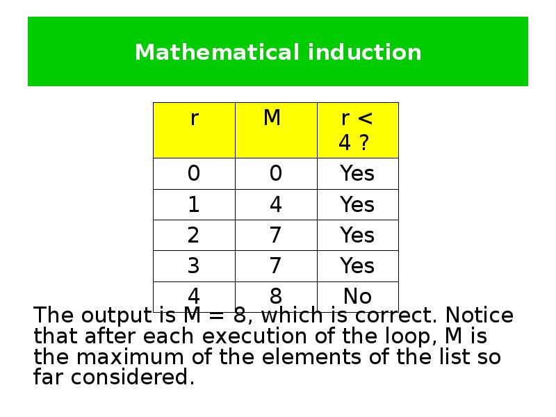 Mathematical induction The output is М = 8, which is correct.