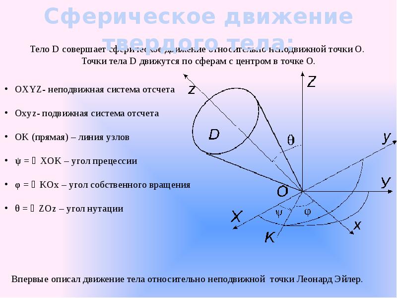 сфера с радиусом и диаметром. сфера шар 11 класс геометрия презентация. сфера в сфере. сфера и шар взаимное расположение сферы и плоскости. части сферы названия.