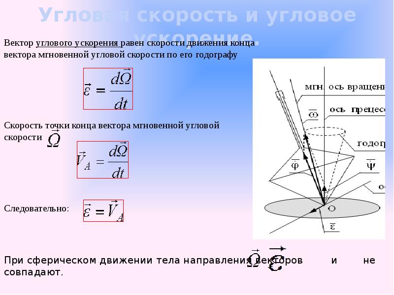 Формулы углового движения. Угловая скорость при сферическом движении. Направление вектора угловой скорости. Направление векторов угловой скорости и углового ускорения. Вектор угловой скорости направлен.