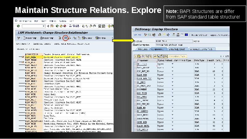 Maintain Structure Relations. Explore