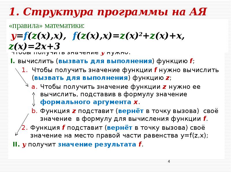 Выполнение функций. Функции на ая. Код11887 выполняемой функции.