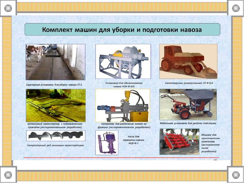 Микрофлора кормов и навоза презентация