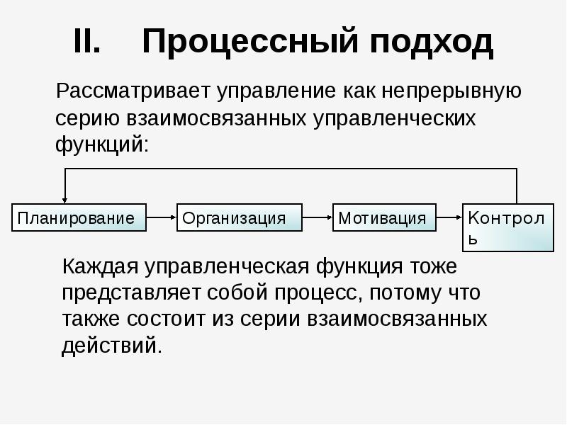 Подходы в проекте