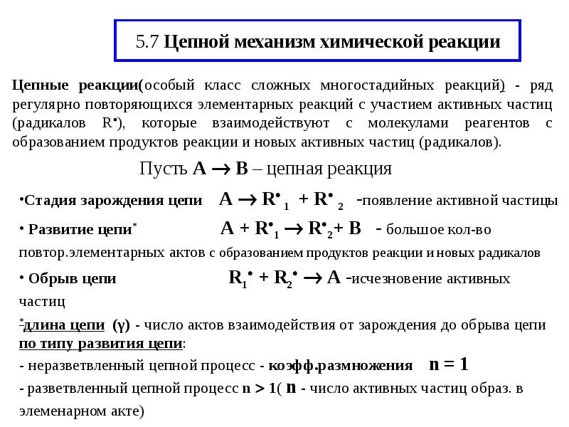 Механизм цепной реакции