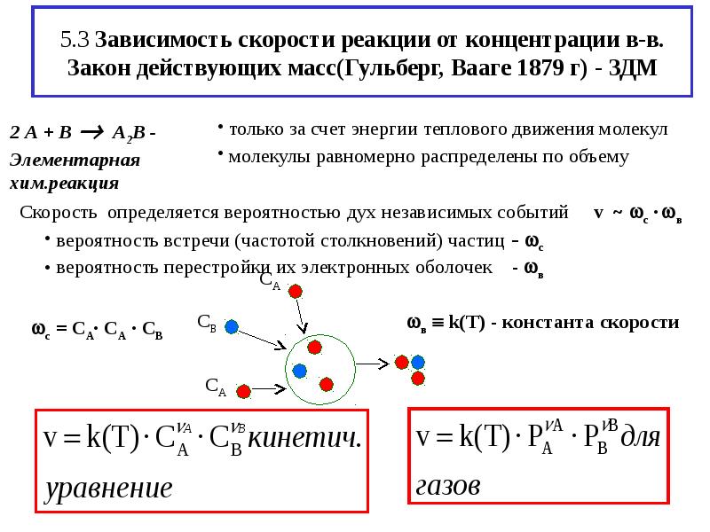 Скорость действующих масс. Зависимость скорости реакции от концентрации реагирующих веществ. Закон зависимости скорости реакции от концентрации. Скорость реакции от концентрации формула. Зависимость скорости реакции от концентрации формула.