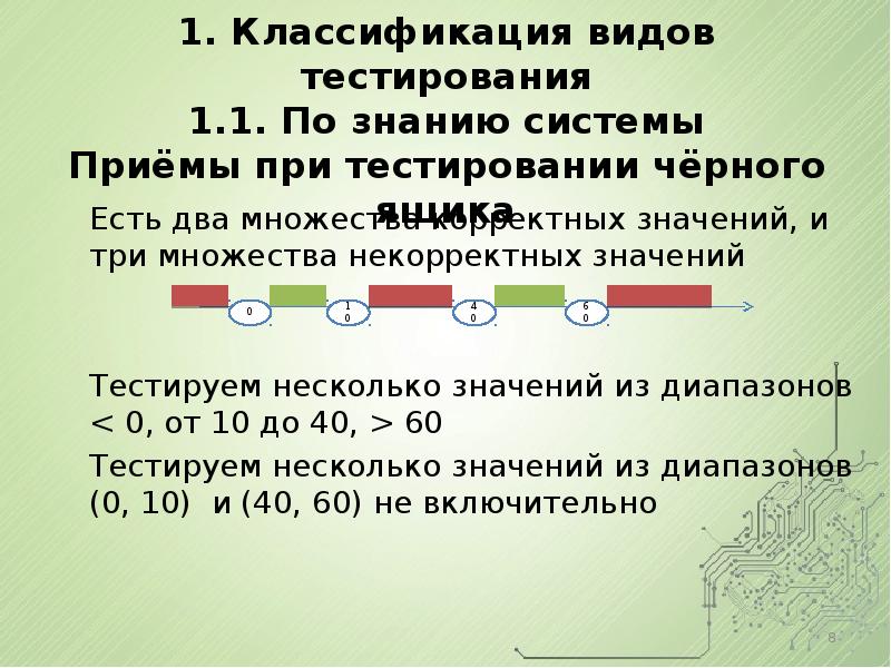 Выбери правильное значение. Диапазон включительно. Некорректные множества.