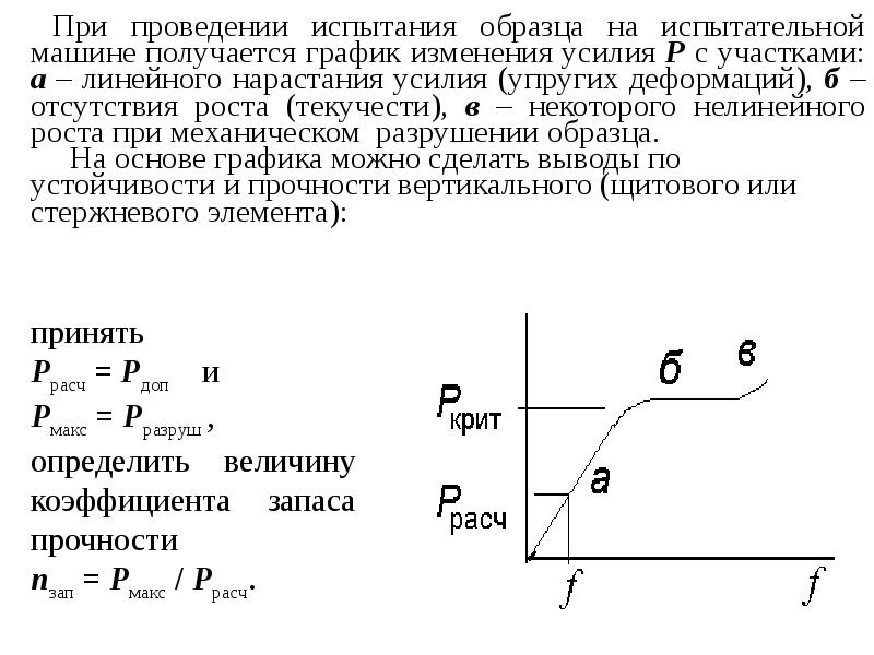 Определите величины по графику. Определите величины по графику