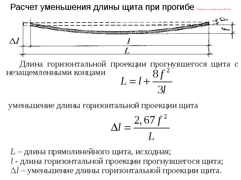 Первоначальная длина. Горизонтальная проекция длины конвейера формула. Определение размерных характеристик деталей. Калькулятор редукции. Длина горизонтальной накладки.