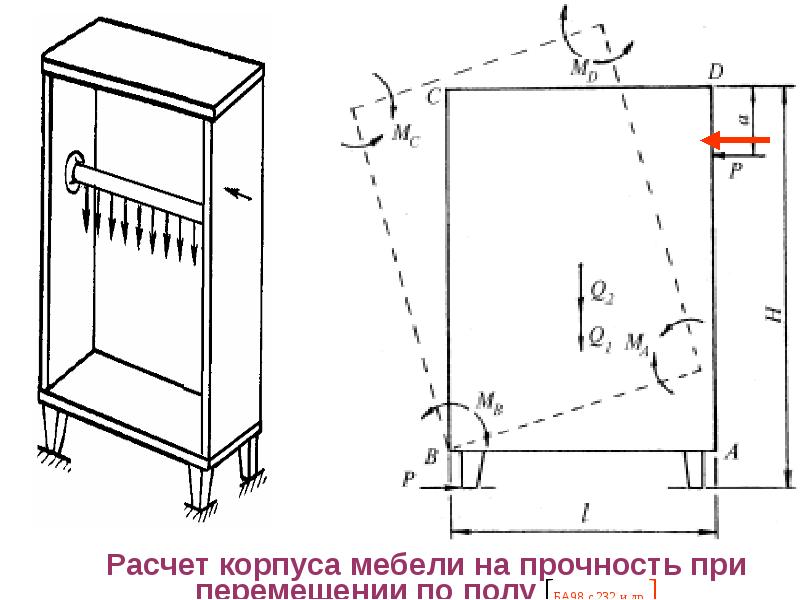 Корпус определяет размеры. Расчет мебели на прочность. расчёт мебели расчёт мебели. расчет на прочность лдсп. расчет корпуса дробилок на прочность.