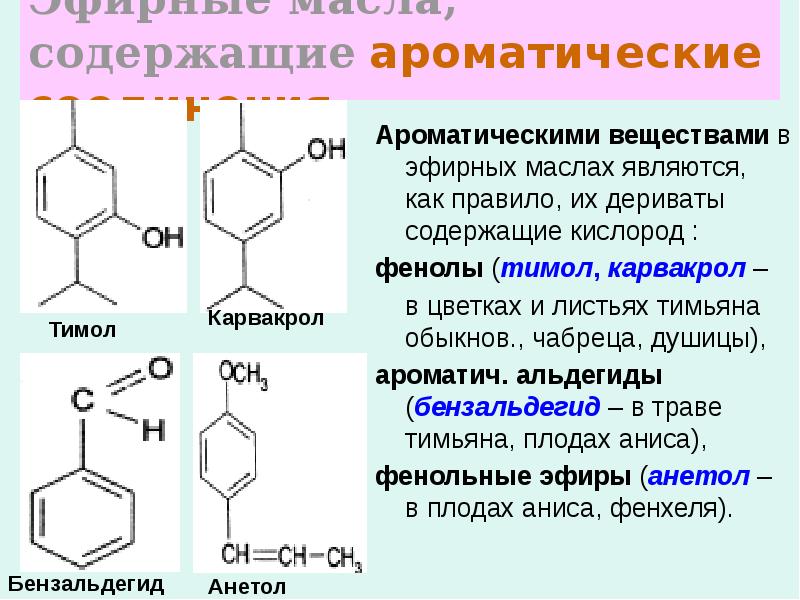 Ароматические вещества проект