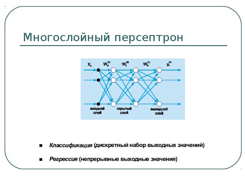 Многослойный персептрон презентация