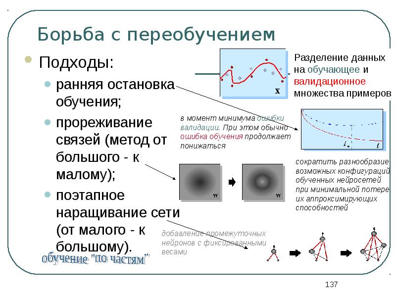 Образование массы