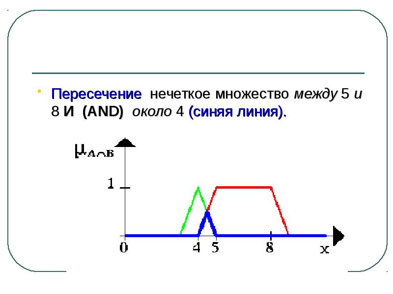 Между 5