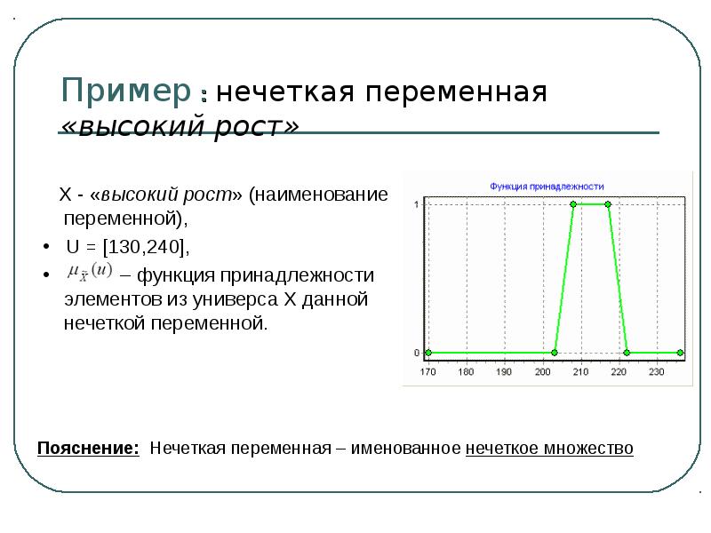 Нечеткие множества презентация