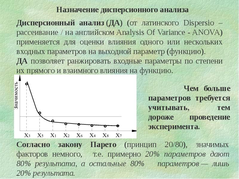 На рисунке изображена дисперсионная кривая для некоторого вещества