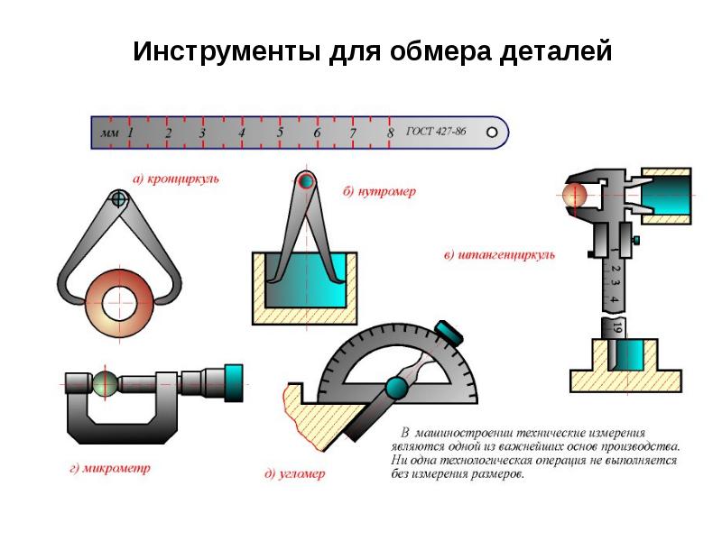 Изготовление измерительного инструмента по чертежам