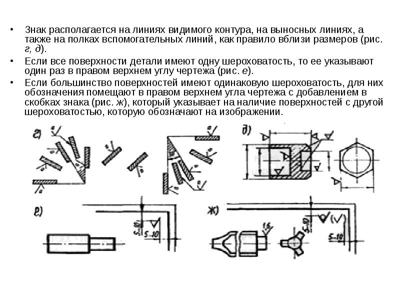 Основные правила выполнения чертежей