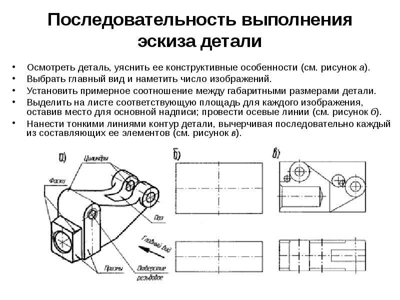 Составление чертежей деталей