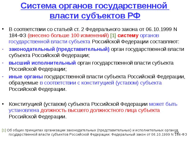 Представительных органов власти субъектов