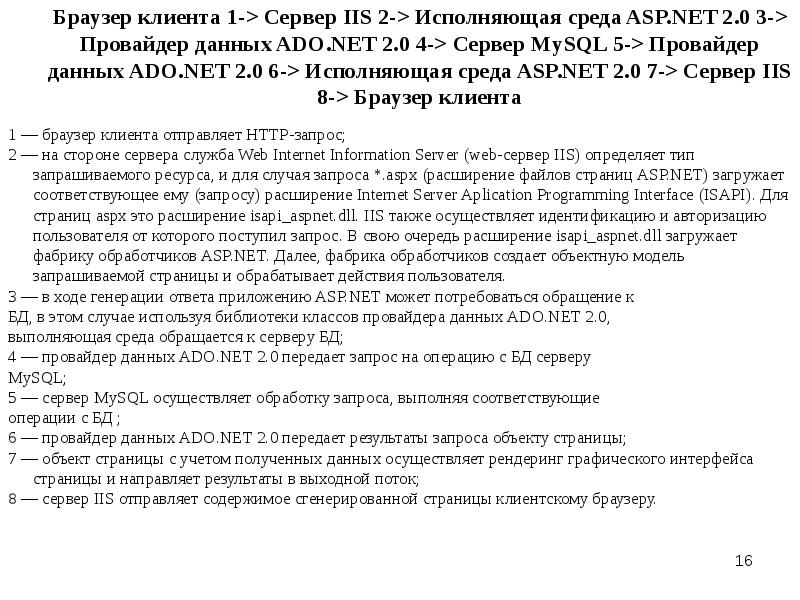 Браузер клиента 1-> Сервер IIS 2-> Исполняющая среда ASP.NET 2.0 3-> Браузер клиента 1-> Сервер IIS 2-> Исполняющая среда ASP.NET 2.0 3->