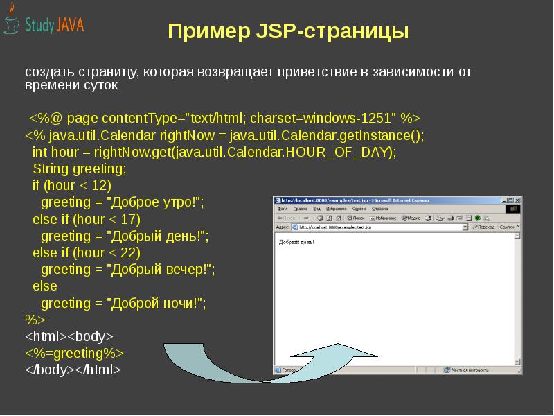 Java jsp. Программный язык java. Java пример кода. Пример программы на джава. Пример программы на java.