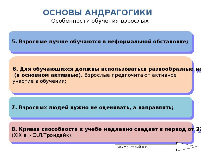 Особенности взрослых. Андрагогика принципы. Особенности обучения взрослых андрагогика. Андрагогика слайд. Основные принципы андрагогики специфика обучения взрослых.