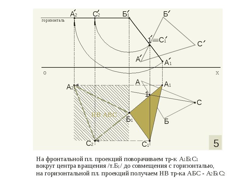 Преобразование проекций