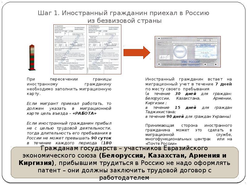 Киргизам нужен патент. Какие документы нужны РФ гражданину Киргизии. Патент иностранца каких стран нужно. Памятка иностранному гражданину получившему патент на работу. Для оплата патента какие документы нужны.