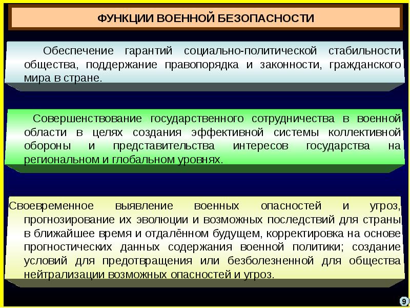 Национальная безопасность презентация по бжд