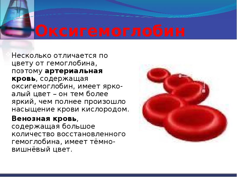 Гемоглобин из вены. Оксигемоглобин. Артериальная и венозная кровь гемоглобин. Гемоглобин в артериальной крови. Оксигемоглобин цвет.