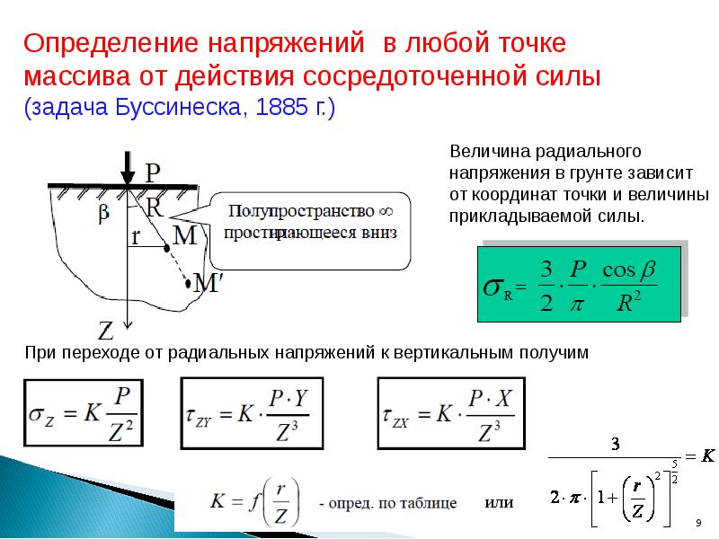 Радиальные напряжения