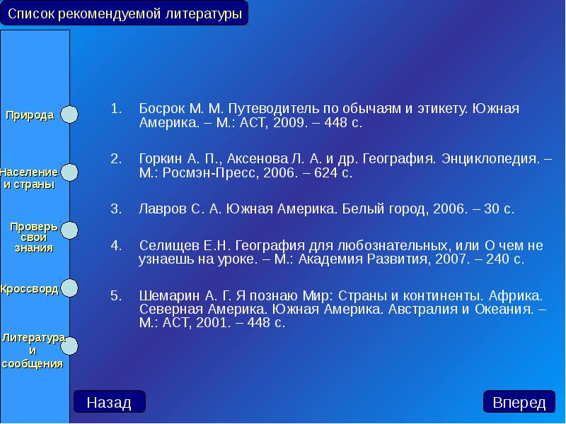 Босрок М. М. Путеводитель по обычаям и этикету. Южная Америка. –