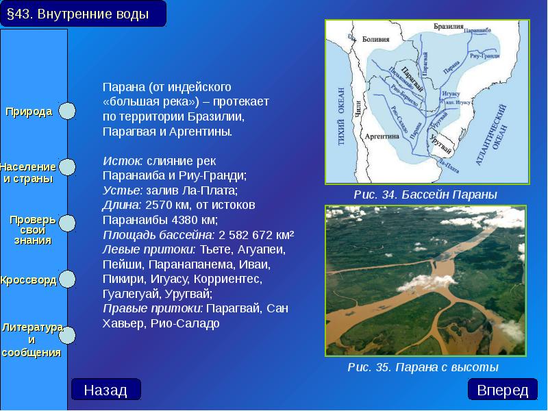 План характеристики реки парана