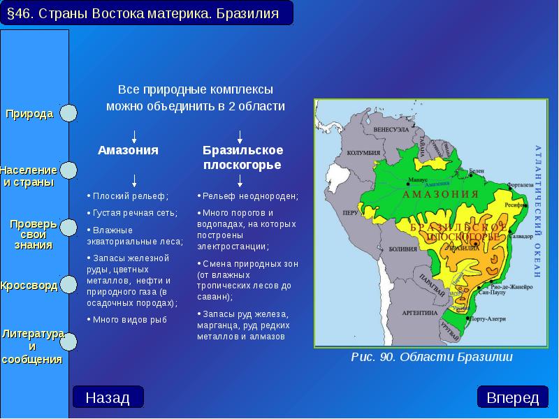 План населения южной америки