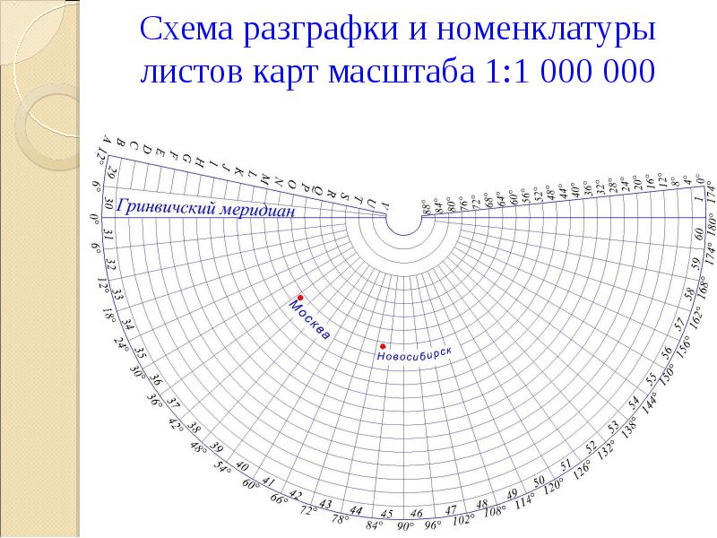 Карта какого масштаба положена в основу номенклатуры топографических карт