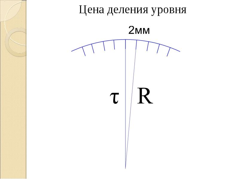 Деления на уровне. Цена деления уровня. Цена деления круглого уровня. Деление на уровни. Определение цены деления уровня теодолита.