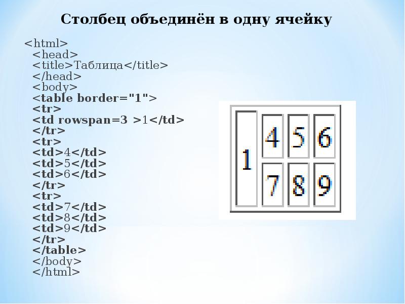 Соединенные столбцов