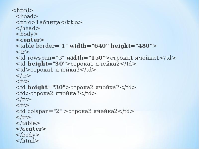 Height 250. Заголовок html head. Теги html head body title. Html тег head и body. Тег title в html.