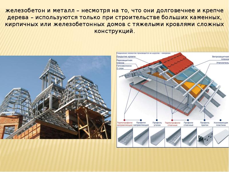 Сложные конструкции в русском