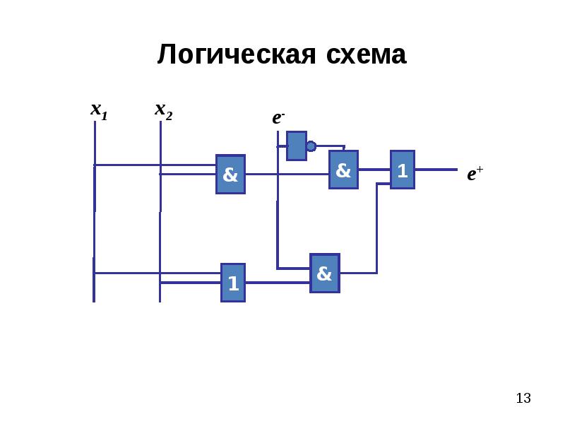 Физическая и логическая схема сети отличия