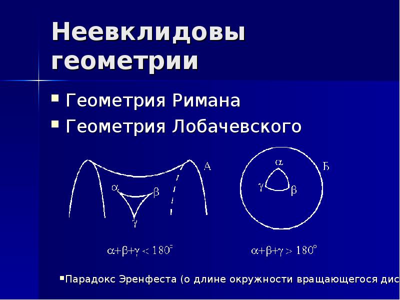 Неевклидова геометрия