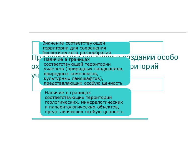 особо охраняемые природные территории право собственности. государственный учет особо охраняемых природных территорий. природоохранного назначения примеры. формы собственности на особо охраняемые природные территории. особо охраняемые природные территории виды.