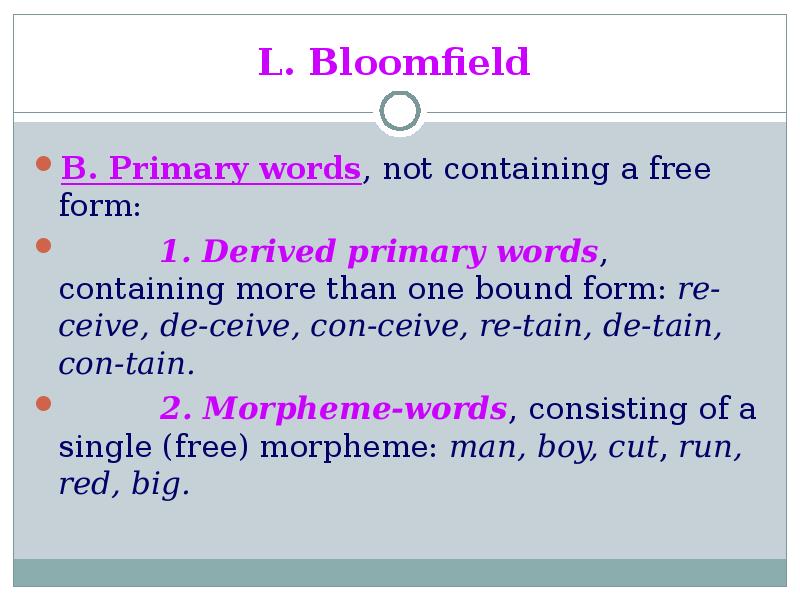 Derivative words