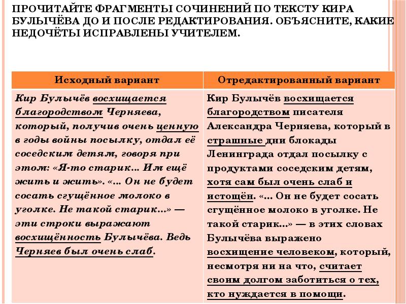 Фрагмент сочинения. Сочинение по фрагменту текста. Эссе по фрагменту текста. Части сочинения школьника. ЕГЭ сочинение по прочитанному тексту.