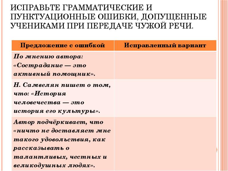 Исправьте грамматические ошибки. Пунктуационные ошибки примеры. Грамматические ошибки в сочинении. Виды пунктуационных ошибок.