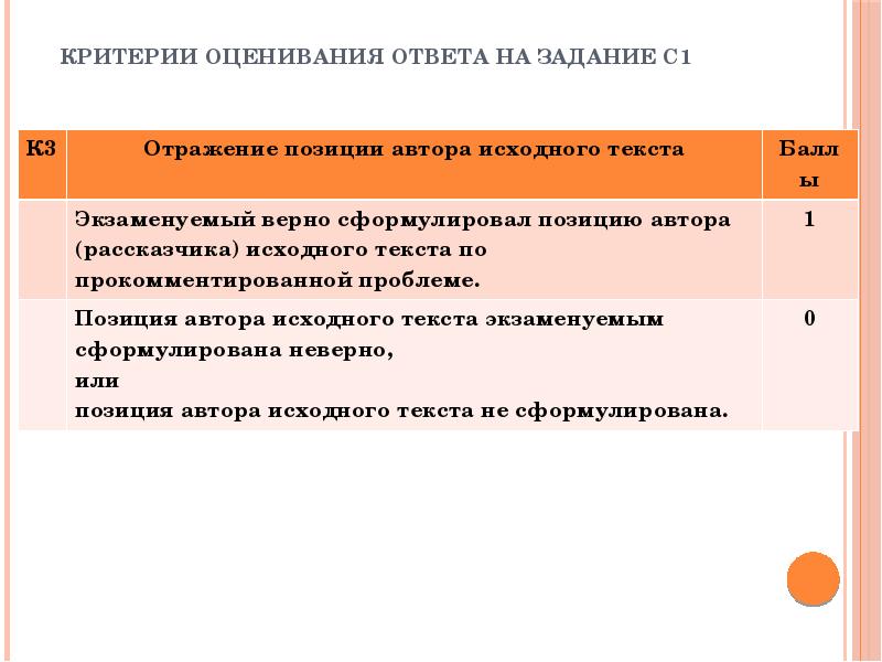 Сформулируйте правильный ответ. Критерии оценивания упражнения на равновесие. Критерии сочинения 92.