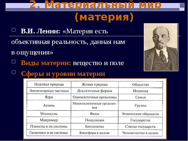 Объективная реальность. Материя Ленин. Материя это объективная реальность данная в ощущениях. Материя по Ленину в философии. Материя есть объективная реальность.