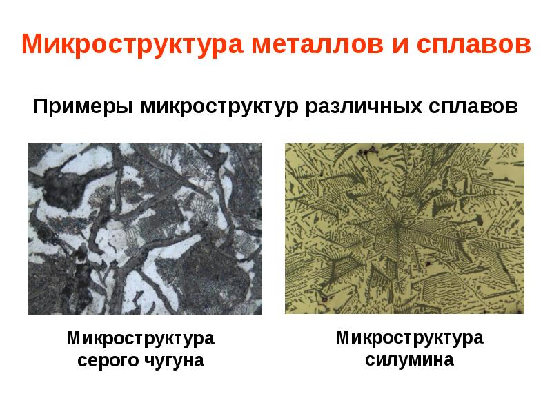 Микроструктура металлов и сплавов Примеры микроструктур различных сплавов Микроструктура металлов и сплавов Примеры микроструктур различных сплавов