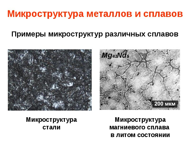 Микроструктура металлов и сплавов Примеры микроструктур различных сплавов Микроструктура металлов и сплавов Примеры микроструктур различных сплавов